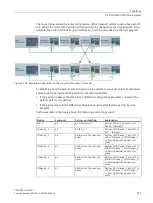 Preview for 1836 page of Siemens SIMATIC ET 200AL System Manual