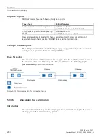 Preview for 1855 page of Siemens SIMATIC ET 200AL System Manual