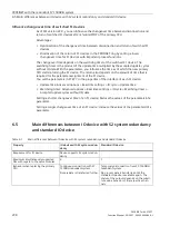 Preview for 1863 page of Siemens SIMATIC ET 200AL System Manual