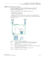 Preview for 1866 page of Siemens SIMATIC ET 200AL System Manual