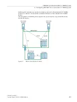 Preview for 1868 page of Siemens SIMATIC ET 200AL System Manual