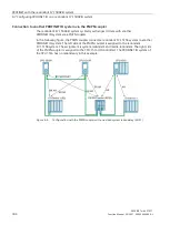 Preview for 1869 page of Siemens SIMATIC ET 200AL System Manual