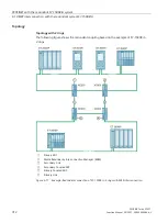 Preview for 1877 page of Siemens SIMATIC ET 200AL System Manual