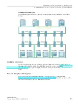 Preview for 1878 page of Siemens SIMATIC ET 200AL System Manual