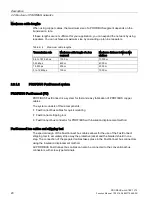 Preview for 1917 page of Siemens SIMATIC ET 200AL System Manual