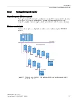 Preview for 1934 page of Siemens SIMATIC ET 200AL System Manual