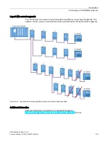 Preview for 1936 page of Siemens SIMATIC ET 200AL System Manual