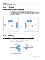 Preview for 1937 page of Siemens SIMATIC ET 200AL System Manual