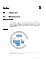 Preview for 1959 page of Siemens SIMATIC ET 200AL System Manual