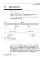 Preview for 1962 page of Siemens SIMATIC ET 200AL System Manual