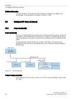 Preview for 1975 page of Siemens SIMATIC ET 200AL System Manual