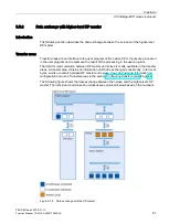 Preview for 1978 page of Siemens SIMATIC ET 200AL System Manual