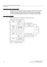 Preview for 2043 page of Siemens SIMATIC ET 200AL System Manual