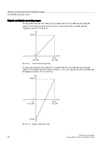 Preview for 2051 page of Siemens SIMATIC ET 200AL System Manual