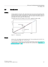 Preview for 2052 page of Siemens SIMATIC ET 200AL System Manual