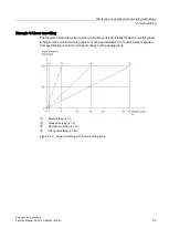 Preview for 2086 page of Siemens SIMATIC ET 200AL System Manual