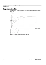 Preview for 2087 page of Siemens SIMATIC ET 200AL System Manual