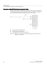 Preview for 2123 page of Siemens SIMATIC ET 200AL System Manual