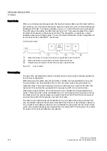 Preview for 2145 page of Siemens SIMATIC ET 200AL System Manual