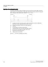 Preview for 2147 page of Siemens SIMATIC ET 200AL System Manual