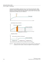 Preview for 2151 page of Siemens SIMATIC ET 200AL System Manual