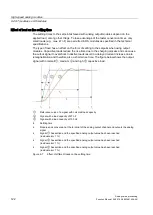 Preview for 2153 page of Siemens SIMATIC ET 200AL System Manual