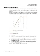 Preview for 2154 page of Siemens SIMATIC ET 200AL System Manual