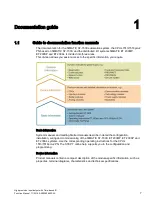 Preview for 2165 page of Siemens SIMATIC ET 200AL System Manual