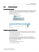 Preview for 2173 page of Siemens SIMATIC ET 200AL System Manual