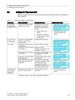 Preview for 2183 page of Siemens SIMATIC ET 200AL System Manual