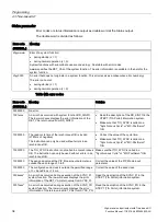 Preview for 2192 page of Siemens SIMATIC ET 200AL System Manual