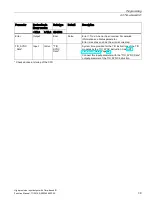 Preview for 2197 page of Siemens SIMATIC ET 200AL System Manual