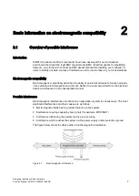 Preview for 2225 page of Siemens SIMATIC ET 200AL System Manual