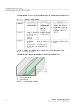 Preview for 2228 page of Siemens SIMATIC ET 200AL System Manual