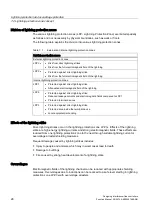 Preview for 2246 page of Siemens SIMATIC ET 200AL System Manual