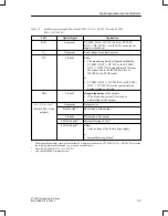 Preview for 147 page of Siemens SIMATIC ET 200C Manual