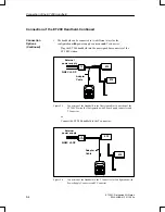 Preview for 198 page of Siemens SIMATIC ET 200C Manual