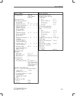 Preview for 229 page of Siemens SIMATIC ET 200C Manual