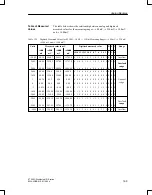 Preview for 235 page of Siemens SIMATIC ET 200C Manual