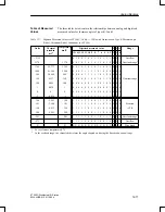 Preview for 237 page of Siemens SIMATIC ET 200C Manual