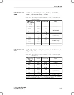 Preview for 241 page of Siemens SIMATIC ET 200C Manual