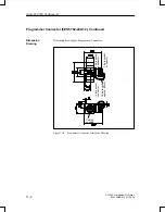 Preview for 276 page of Siemens SIMATIC ET 200C Manual