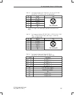 Preview for 283 page of Siemens SIMATIC ET 200C Manual