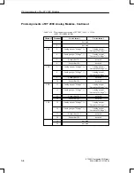 Preview for 288 page of Siemens SIMATIC ET 200C Manual