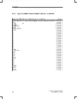 Preview for 292 page of Siemens SIMATIC ET 200C Manual