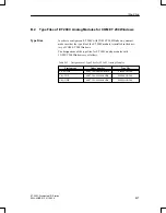 Preview for 295 page of Siemens SIMATIC ET 200C Manual