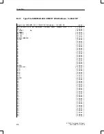 Preview for 296 page of Siemens SIMATIC ET 200C Manual