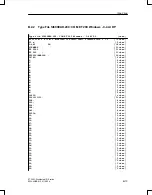 Preview for 301 page of Siemens SIMATIC ET 200C Manual