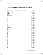 Preview for 304 page of Siemens SIMATIC ET 200C Manual