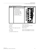 Preview for 14 page of Siemens SIMATIC ET 200eco PN Operating Instructions Manual